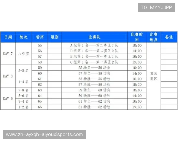 西甲联赛奖金规则与各项奖励分析